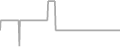 Oceanview Cruise Price History