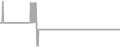 Suite Cruise Price History