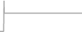 Oceanview Cruise Price History