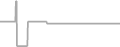 Suite Cruise Price History