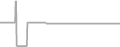 Suite cabin price history