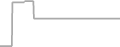 Oceanview Cruise Price History