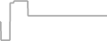 Oceanview Cruise Price History