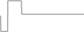 Oceanview Cruise Price History