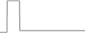 Oceanview cabin price history