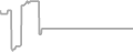 Oceanview Cruise Price History
