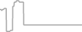 Oceanview Cruise Price History