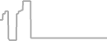 Oceanview cabin price history