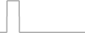 Oceanview Cruise Price History