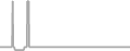 Suite Cruise Price History