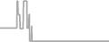 Oceanview Cruise Price History