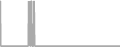 Oceanview Cruise Price History