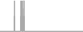 Oceanview Cruise Price History