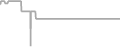 Oceanview cabin price history