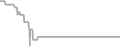 Suite Cruise Price History