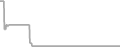 Oceanview Cruise Price History