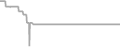 Oceanview Cruise Price History