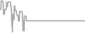 Interior Cruise Price History