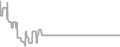 Suite Cruise Price History