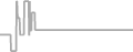 Oceanview Cruise Price History