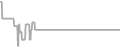 Oceanview Cruise Price History