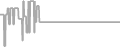 Suite Cruise Price History