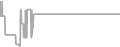 Suite Cruise Price History