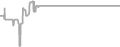 Suite Cruise Price History