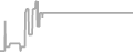 Suite Cruise Price History