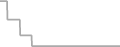 Oceanview Cruise Price History