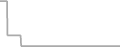 Oceanview Cruise Price History