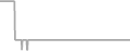 Oceanview Cruise Price History
