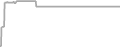 Suite Cruise Price History