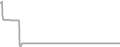 Suite Cruise Price History