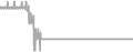 Suite Cruise Price History