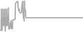 Oceanview Cruise Price History