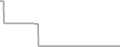 Oceanview Cruise Price History