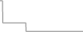 Oceanview Cruise Price History