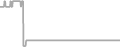 Suite Cruise Price History