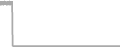Oceanview Cruise Price History