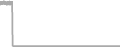Oceanview Cruise Price History