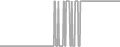 Balcony Cruise Price History