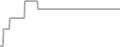 Interior Cruise Price History