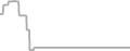 Oceanview Cruise Price History