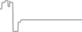Oceanview Cruise Price History
