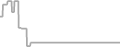 Oceanview cabin price history