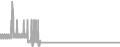 Suite Cruise Price History