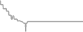 Suite Cruise Price History