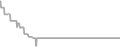 Suite Cruise Price History
