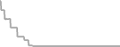 Oceanview Cruise Price History